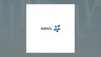 Sasol H2 Earnings Call Highlights
