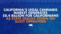 California’s legal cannabis market generates $8.4 billion for Californians as state cracks down on illicit operators 