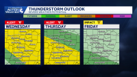 From 100° heat index to severe storms: What to expect across Western Pennsylvania