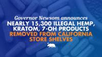 Governor Newsom announces nearly 15,300 illegal hemp, kratom and 7-OH products removed from California store shelves