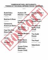 Baladna: Palestine Society of Columbus calls for a boycott of Cameron Mitchell Restaurants