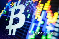 Bitcoin Bear Market Debate: Is the 40% Rebound a New Bull Cycle?