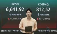Seoul stocks open higher tracking US gains as oil prices ease