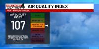 Air quality alert: Code Orange issued for Nashville and surrounding areas