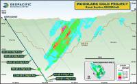 Geopacific reports high-grade gold hits at Woodlark