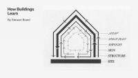 Pace Layers as a Sense-Making Device