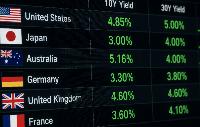 Bond Markets Are Losing Patience — And Putting Governments on Notice