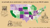 States with highest death rates from medical care complications