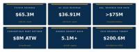 Cosmos Health: A Company Transformed — 2026 Year-to-Date
