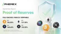Phemex Reinforces Institutional Safety with 100%+ September Reserves