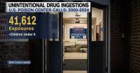 Health Beat: Edible drugs that look like candy may cause life-threatening symptoms for kids