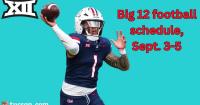 Big 12 power poll: Texas Tech leads a wide-open race entering 2026, Baylor 11th