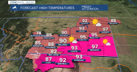 Q2 Billings Area Weather: A bright, breezy and toasty end to the week on Friday