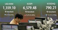 Seoul stocks open higher on eased U.S. rate-hike woes