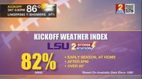 FIRST EDITION OF 2026: LSU Kickoff Weather Index
