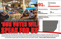 A New Survey Warns Legislators: Liberians Overwhelmingly Want a War Crimes Court and They Won’t Vote for Lawmakers Who Oppose It