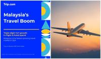 Malaysia Leads Southeast Asia In Travel Spend Growth With Triple-Digit Flight And Hotel Gains, Driven By More Intentional Travel