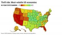 40 years covering California’s economic thrill ride