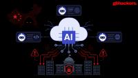 Chinese-Speaking Hackers Use Claude, Qwen and DeepSeek AI Agents to Attack Government Systems