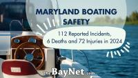 Maryland Recorded 112 Recreational Boating Incidents, Six Deaths in 2024