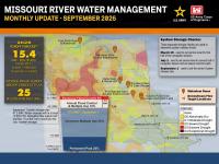 Missouri River system storage declining, Gavins point winter releases set at minimum rate
