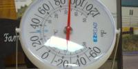 Classroom hit 94 degrees at Iowa elementary school, students dismissed early