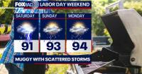 Houston Labor Day weekend weather forecast: Storm chances; hot, humid