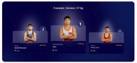 North Korea to send 9 wrestlers to 2026 Aichi-Nagoya Asian Games