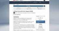 Canada's employment falls in August