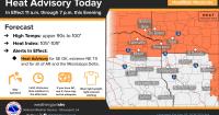 Magnolia Three-Day Weather/Sky Report: Extreme heat to continue in Magnolia through Labor Day