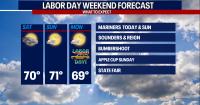 Seattle Weather: Labor Day weekend scattered showers & storms