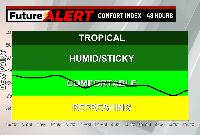 Pennsylvania weather: Quiet holiday weekend, low 50s
