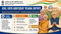 Two Generations, One Home: India's Promise to Its Elders