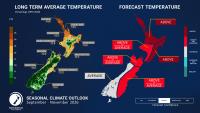 Pacific Braces for Powerful El Niño as Fuel Crisis Threatens Water, Food and Children