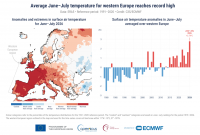 Europe’s summer from hell seems over – but is it really?