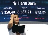 KOSPI Stuck in Range as Fed Rate Hike, Middle East Risks Weigh
