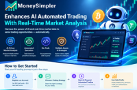 MoneySimpler Enhances AI Automated Trading With Real-Time Market Analysis