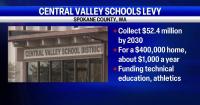 Central Valley School District sets sights on November elections
