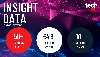 European tech weekly recap: €4.6B in deals and August's highlights