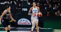 France’s FIBA World Cup basketball team is dominating everyone