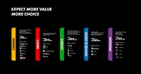 MultiChoice revamps DStv packages with standalone sport and movies subscriptions