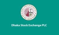 DSE plans derivatives market launch by January 2028