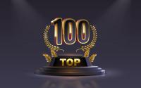 14 Indian B-schools among world’s top 100 in FT Masters in Management ranking; IIM Bangalore leads