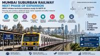 Mumbai Suburban Rail Network Set For Major Expansion Under Proposed MUTP-IV Plan