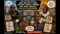 Nigerians still doubt federal neutrality after Osun account freeze, poll finds