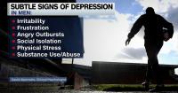 Health Beat: Doctors share key warning signs of mental health struggles in men