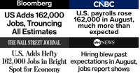 Manufacturing, Private hiring powered strong August jobs report