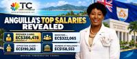 ANGUILLA’S TOP SALARIES REVEALED: PREMIER EARNS EC$386,478 ANNUALLY