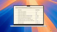 I’ve programmed in VS Code for years and I’d recommend these shortcuts to every beginner