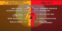 Nebraska DHHS issues heat safety reminders as high temperatures persist
